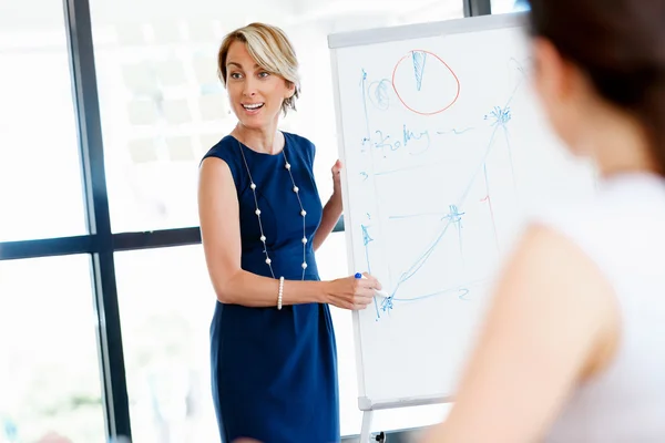 Wir müssen eine sehr klare Vision in unseren Köpfen haben — Stockfoto