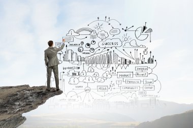 Thats benim strateji