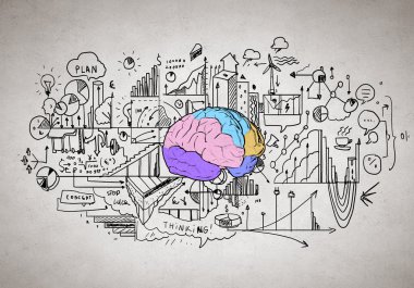 Yaratıcı Düşünce