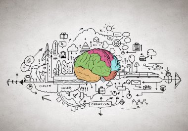 Yaratıcı Düşünce