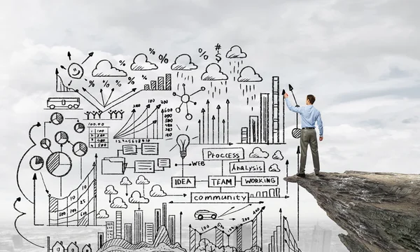 Benim strateji planı