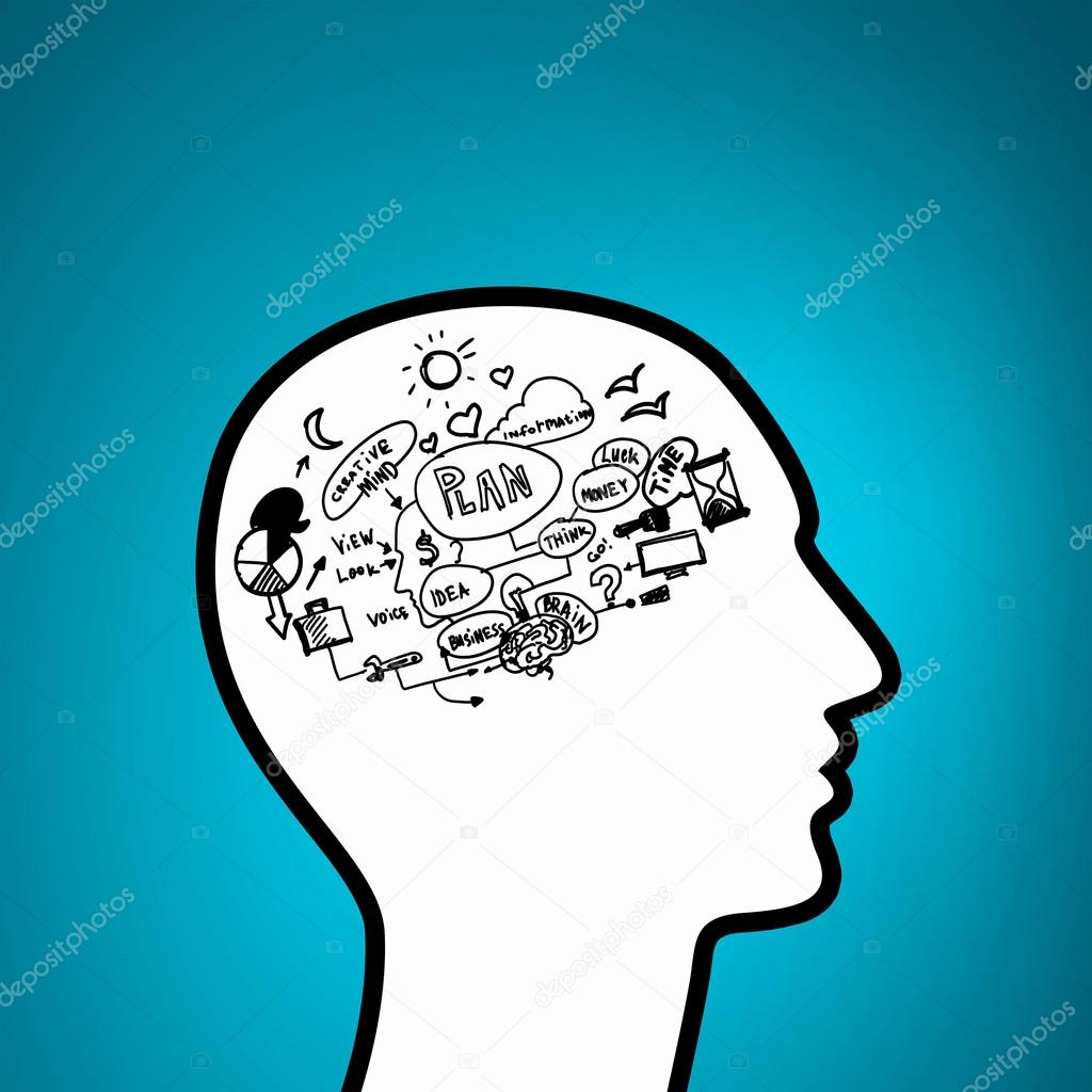 Brainstorm in head