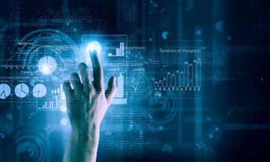 Kullanılan dijital technlogies