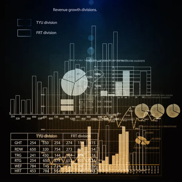 Graficul profitului — Fotografie, imagine de stoc