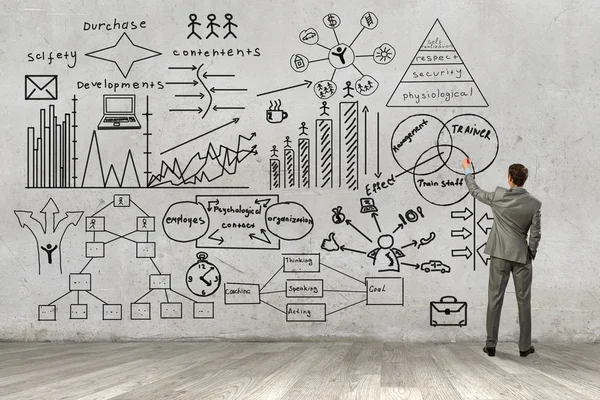 İş planlaması. Kavram görüntü