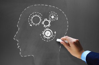 Çalışma mekanizması. Kavram görüntü