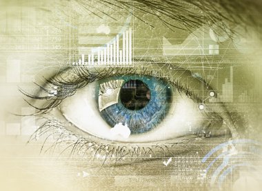 Göz tarama. Kavram görüntü