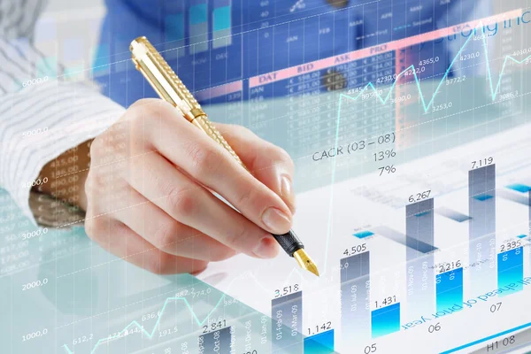 Finansal analiz ve tahmin