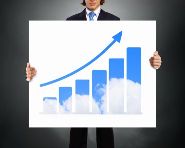 Büyüme ve gelir kavramı