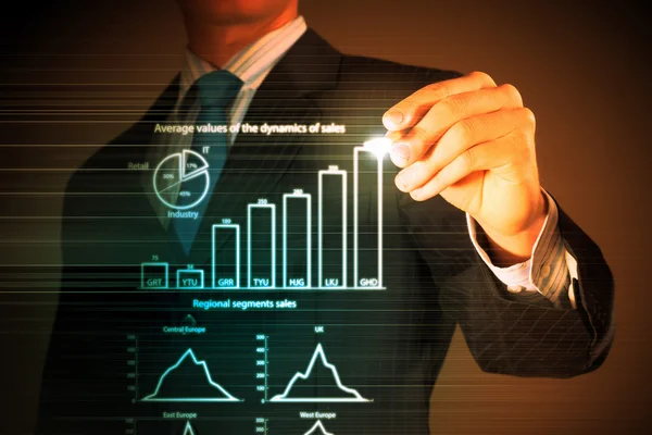 Average sales dynamics — Stock Photo, Image