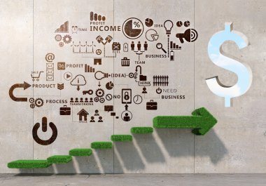 Finansal büyüme için büyük planı