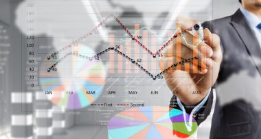 Ortalama satış raporu