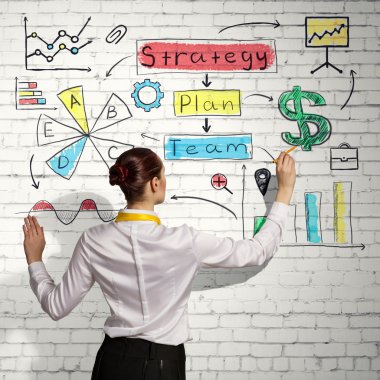 Başarılı iş strateji planı