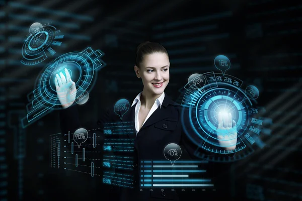 Modern teknolojiler kullanımda