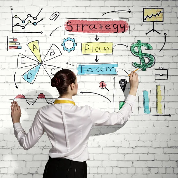 Succesvolle business strategieplan — Stockfoto
