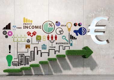 Finansal büyüme için büyük planı
