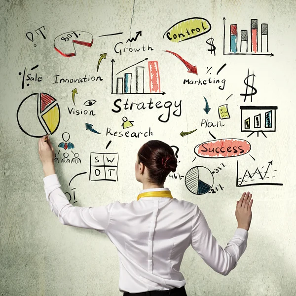 Succesvolle business strategieplan — Stockfoto