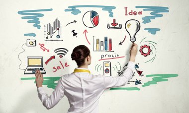 Başarılı iş strateji planı