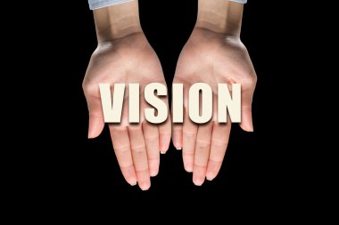 Avuç içi kavramsal kelime