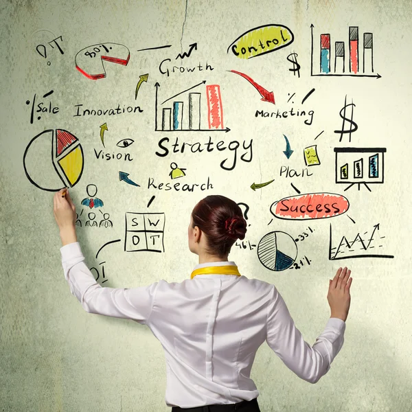 Succesvolle business strategieplan — Stockfoto