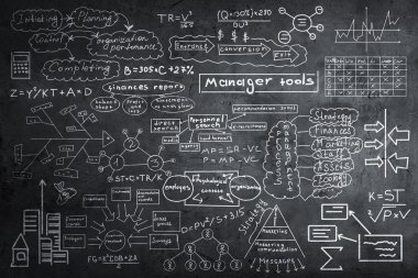 İş planlama Semineri