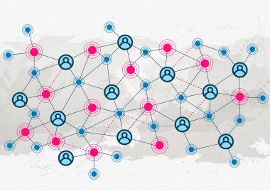 Sosyal etkileşim ve iletişim