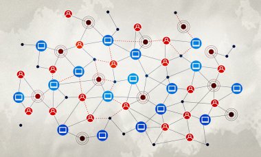 Sosyal etkileşim ve iletişim
