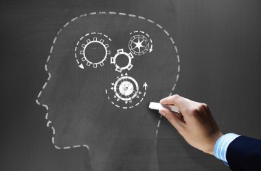 Çalışma mekanizması. Kavram görüntü