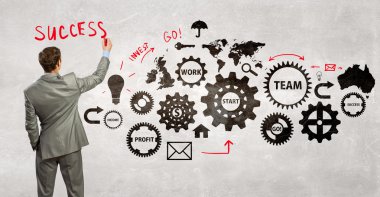 Adam sunan ekip çalışması kavramı