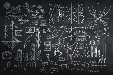 İş planlama Semineri