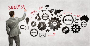 Adam sunan ekip çalışması kavramı