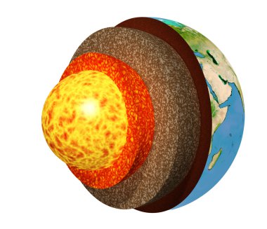 Structure of the Earth clipart