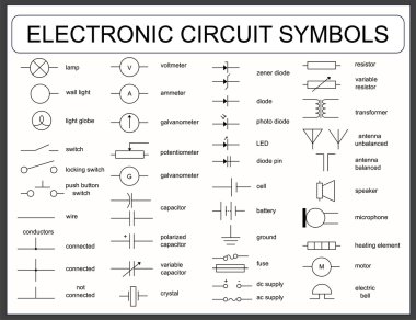 Elektronik devre sembolleri kümesi
