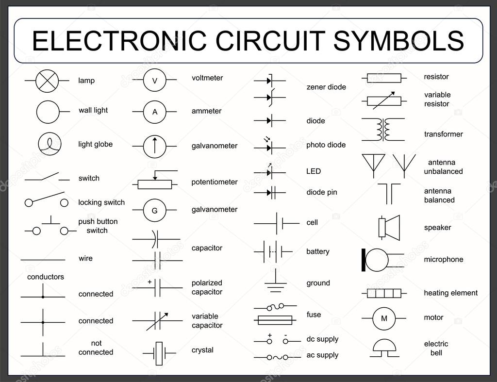 Jeu De Symboles De Circuits lectroniques Vecteur Par frenta 123335110
