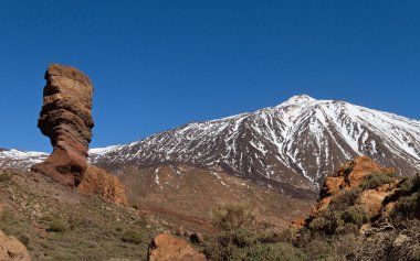 Teide 'ye Göster.