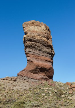 Parmak ofteide göster.