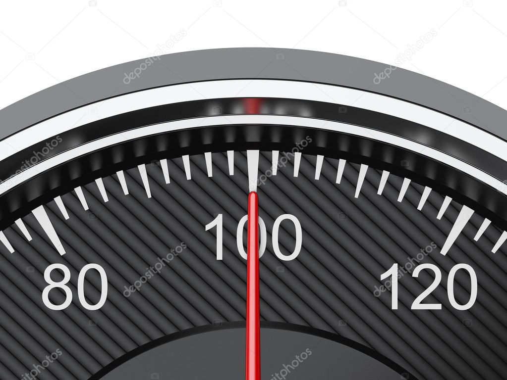 the Car speedometer