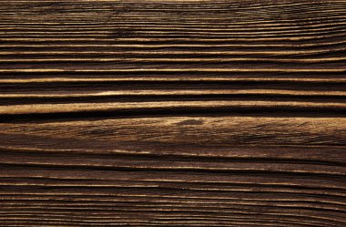 Ahşap dokunun arkaplanı