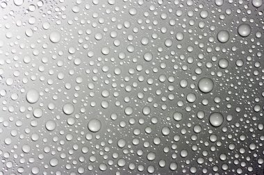 arka plan su damlaları