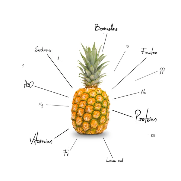 The chemical composition of pineapple — Stock Photo, Image