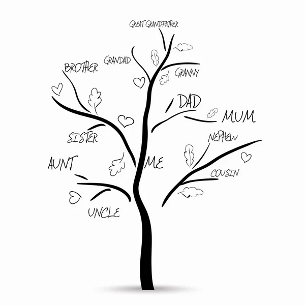 家庭的抽象树 — 图库矢量图片