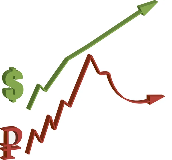 The fall of the ruble against the background of the dollar. — Stock Photo, Image