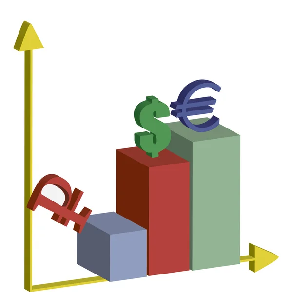 Upadek rubla na tle dolara i euro. — Zdjęcie stockowe