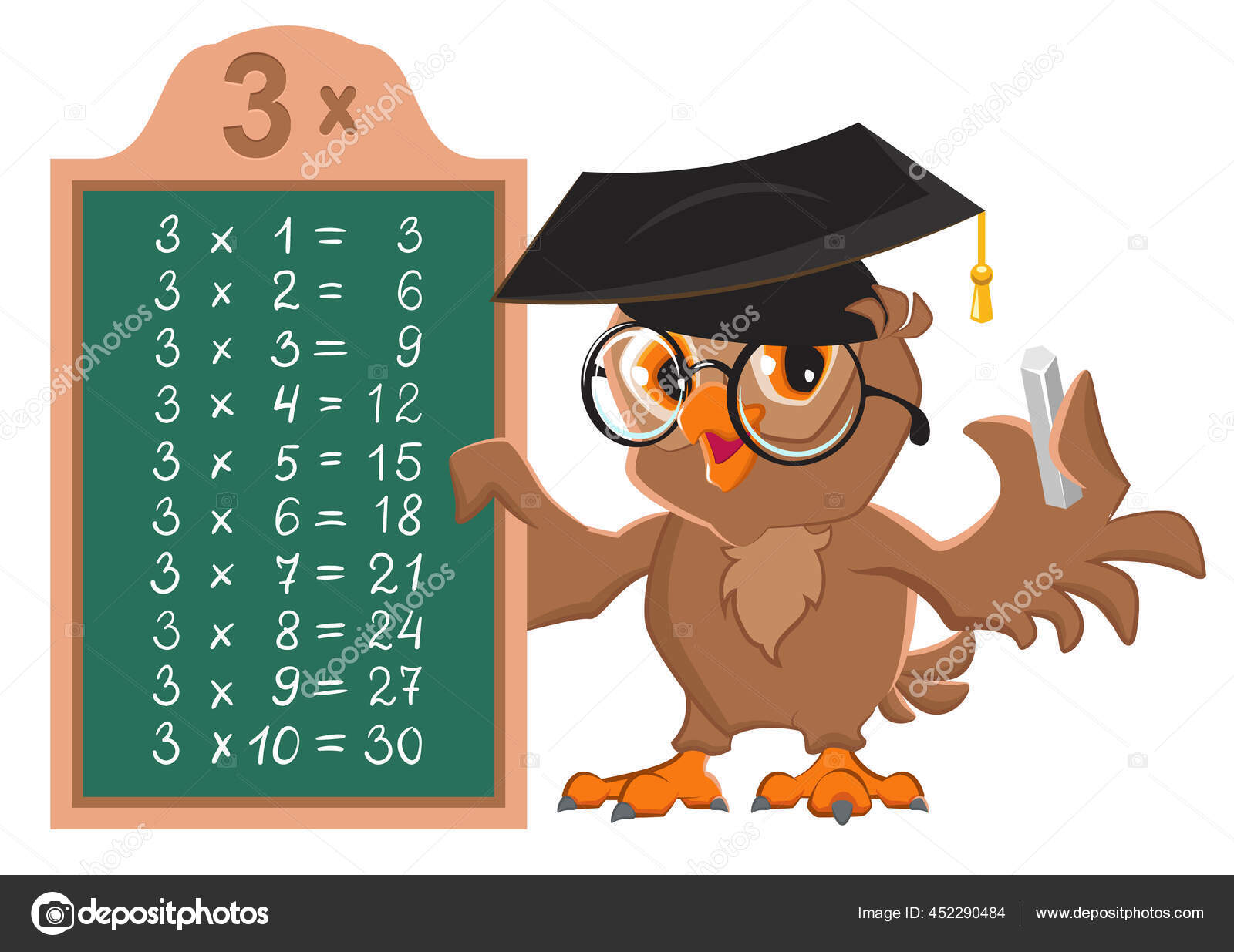 Tabela De Multiplicação Por 3 Para Crianças. Educação Matemática. Livro De  Coloração. Resolver Exemplos E Pintar a Imagem. Jogo De Ilustração do Vetor  - Ilustração de recorde, brinquedo: 206877179