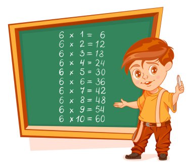 6 masa başı çocuğuyla çarpma tahtada tebeşirle dur.