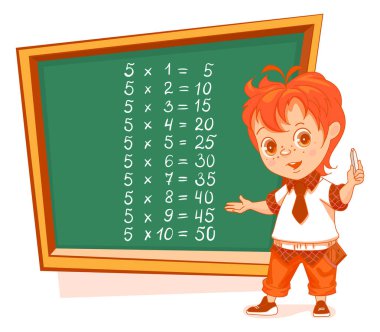 5 çarpım tablosu tahtası öğrencisi örnek yaz