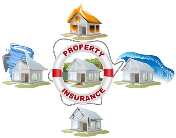 Assicurazione sulla casa. Assicurazione sulla proprietà. Boa di salvataggio, incendio, alluvione, tornado . — Vettoriale Stock