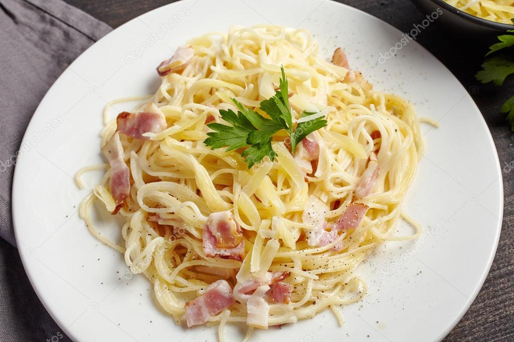 magone