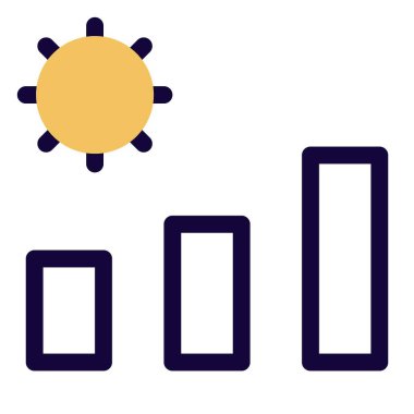 Dünya çapında yüksek covid pozlama çubuk grafik analizi