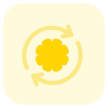 Virüsü vücudun içinde bir döngü içinde kopyalamak.